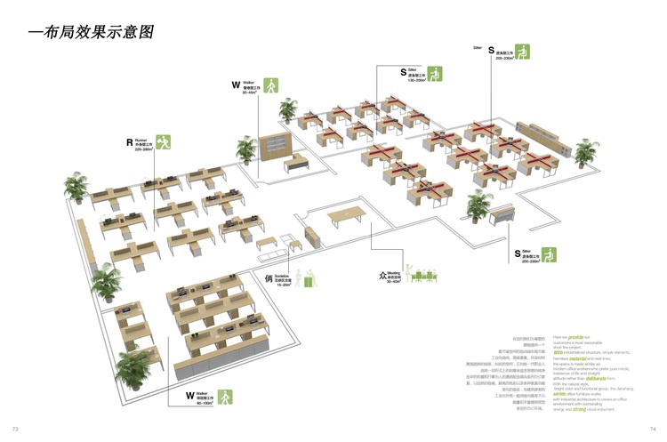 辦公家具設(shè)計